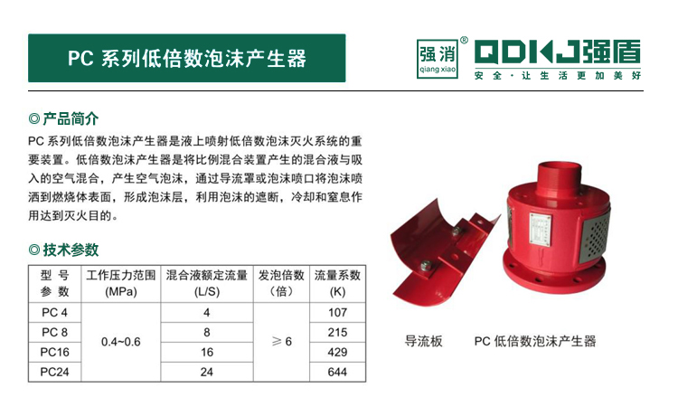 PC低倍数泡沫产生器